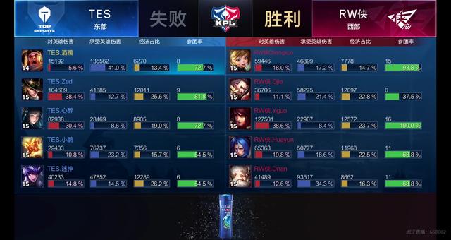 一旦感觉良 一旦感觉良