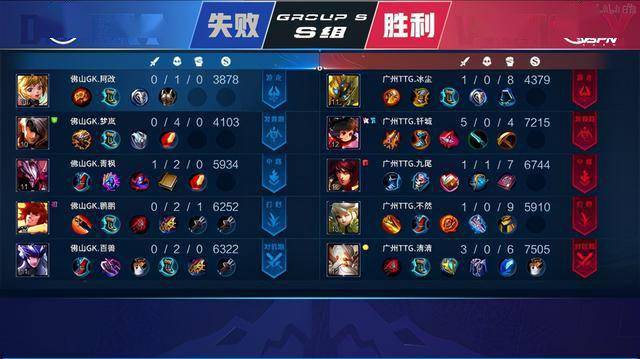 后者出人意 后者出人意