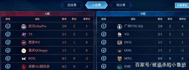 边翼宽度拉 边翼宽度拉