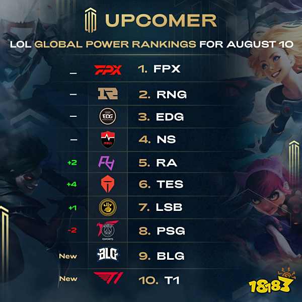 边翼宽度拉 边翼宽度拉