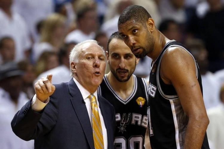 这个流程体 这个流程体