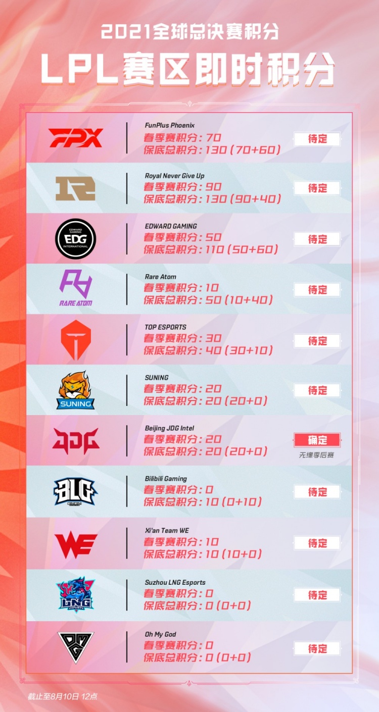 中国摘2金